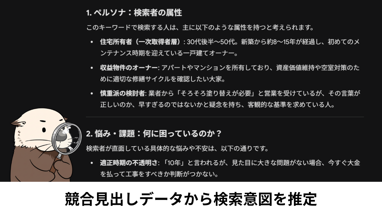 競合見出しデータから検索意図を推定するスライド。ペルソナ・課題と、ルーペを持つカワウソ。