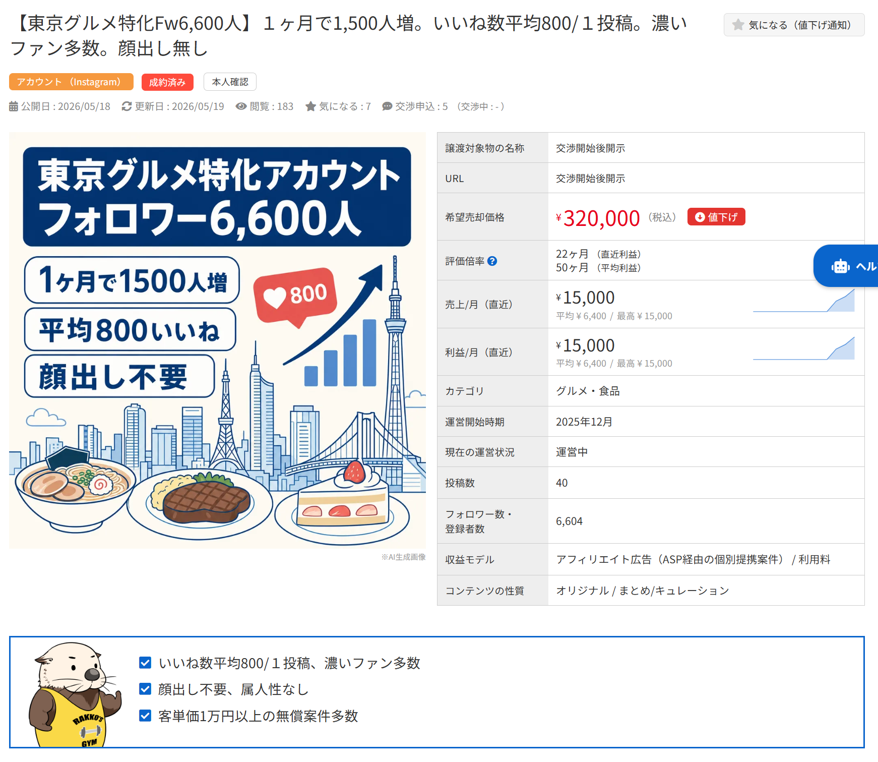 東京グルメ特化Instagramアカウントの売買情報。フォロワー6,600人、希望価格32万円。