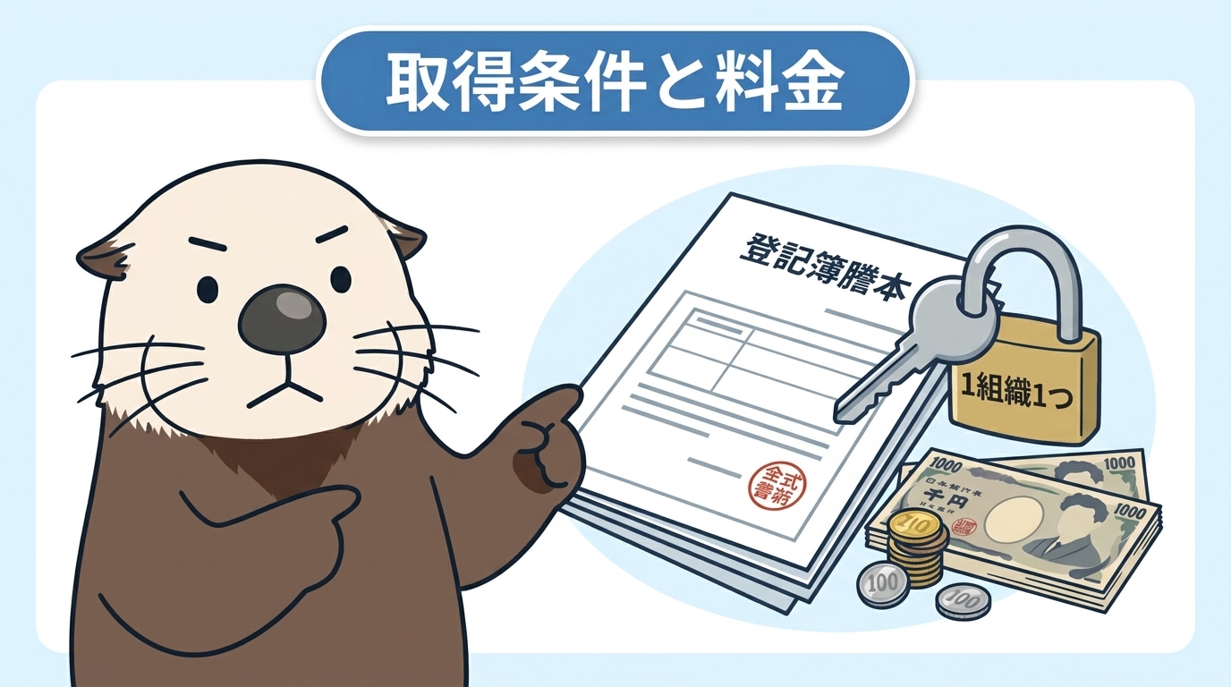 co.jpの取得条件と料金相場